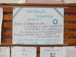 Forrás: PLHM