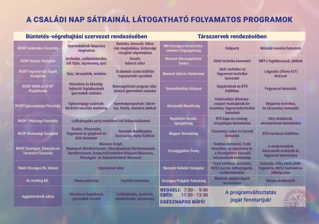 Folyamatos programok a kiállító sátraknál - Forrás: BvOP